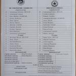 Локо Сф-ЦСКА II 2:2